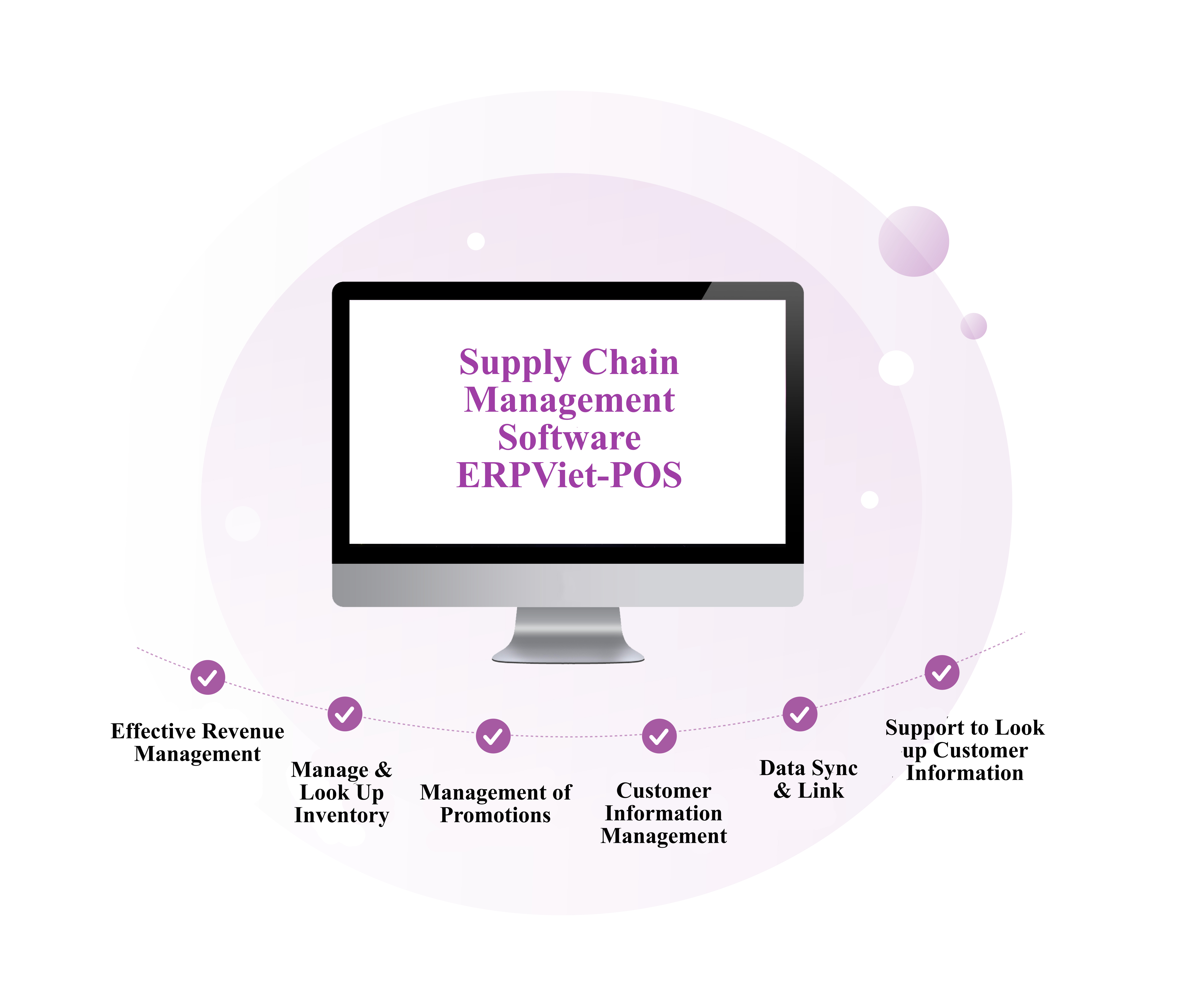 Benefits of Supply Chain Management Software ERPViet-POS